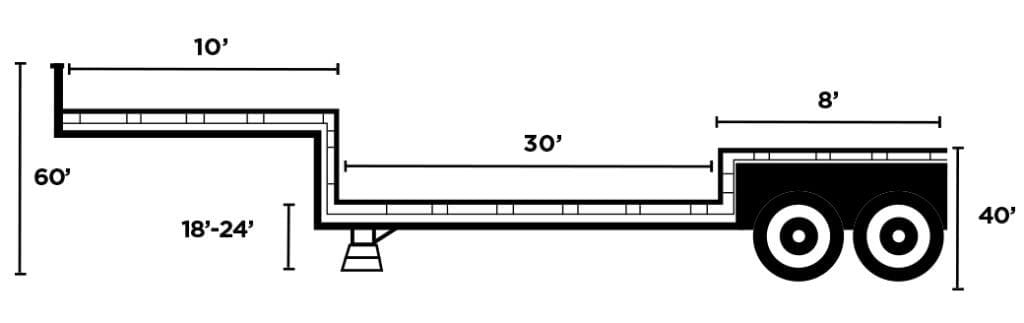 Typical Trailer Dimensions Equipment The ILS Company Typical Trailer Dimensions Equipment The ILS Company
