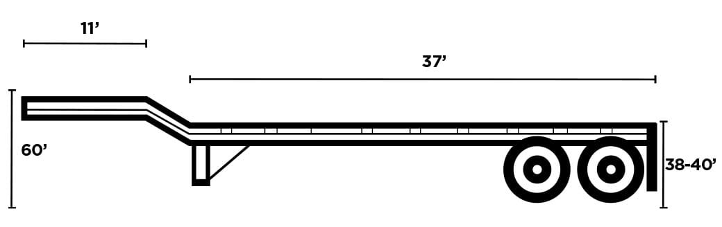 Typical trailer dimensions & Equipment | The ILS Company